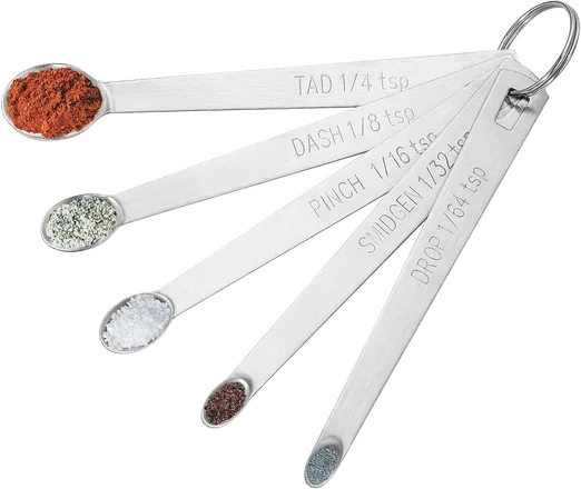 Cuttte Tiny Measuring Spoons (5 piece)