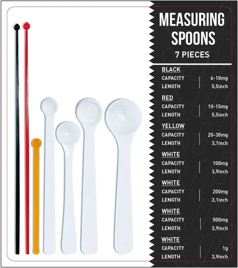 Extrakt Milligram Measuring Scoops (7 piece)